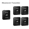 M-vave WP-10 2.4G Wireless Earphone Monitor with Volume Button Rechargeable Transmitter Receiver Support Stereo Mono Cuvave